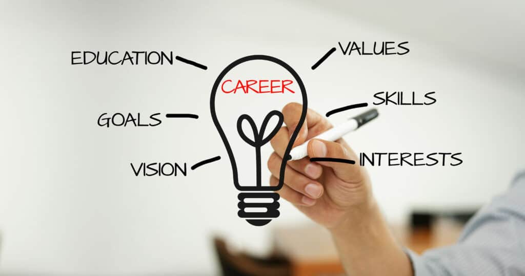Vacatures